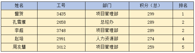 乐投网页版登录入口|乐投网页版登录入口|欣网通信