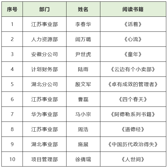 乐投网页版登录入口|乐投网页版登录入口|欣网通信
