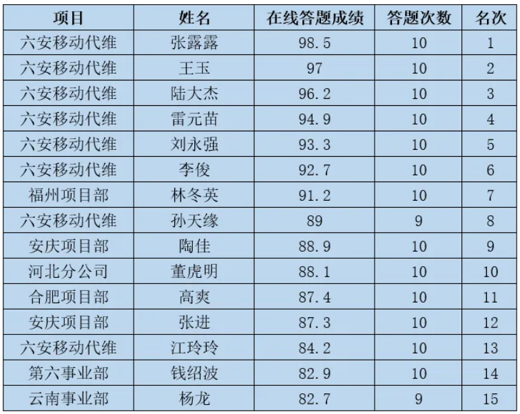 乐投网页版登录入口|乐投网页版登录入口|欣网通信